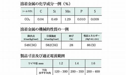 公益梦幻sf(公益梦幻手游sf发布网) (2)