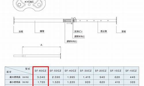 新开一秒sf(新开一秒电信) (9)